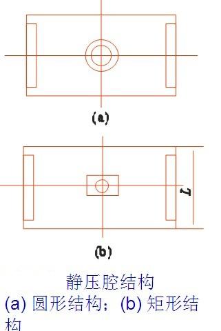 你對(duì)球磨機(jī)潤(rùn)滑有什么疑問