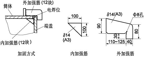 Ф1.8m×7m水泥球磨機(jī)筒體斷裂的修復(fù)方法