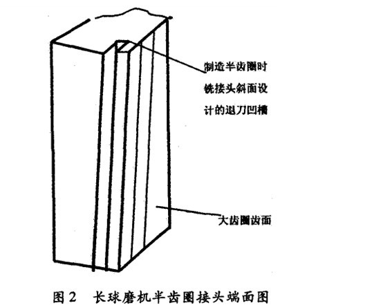 球磨機(jī)大齒圈接頭設(shè)計(jì)缺陷及改進(jìn)方法