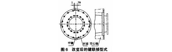 溢流型球磨機(jī)進(jìn)出料襯套松脫處理方法