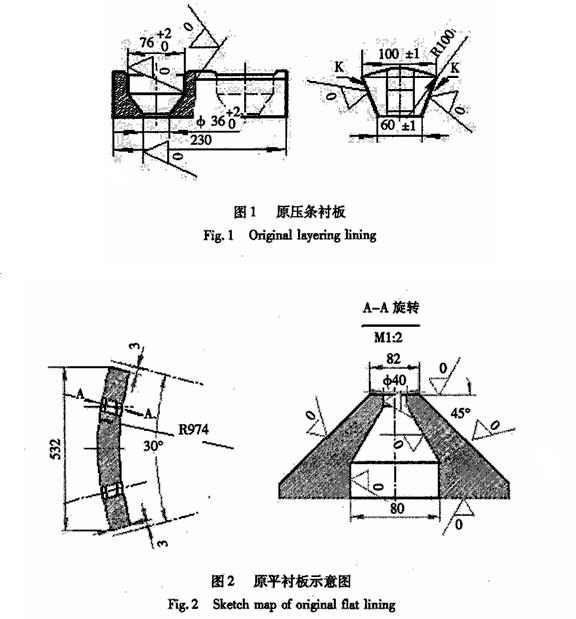 球磨機襯板結(jié)構(gòu)、球磨機襯板的安裝形式