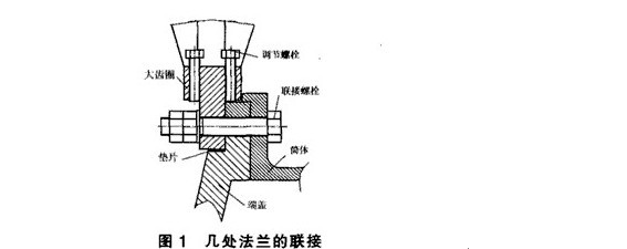 球磨機(jī)大齒圈摩擦聯(lián)接安裝經(jīng)驗(yàn)